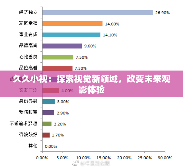 久久小视：探索视觉新领域，改变未来观影体验