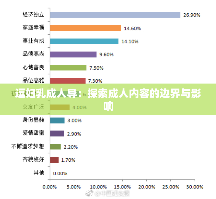 逗妇乳成人导：探索成人内容的边界与影响