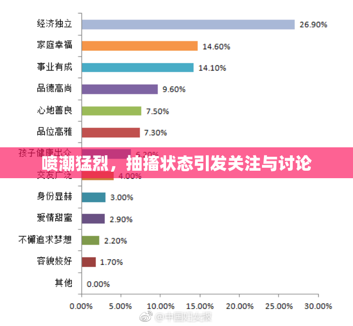 喷潮猛烈，抽搐状态引发关注与讨论