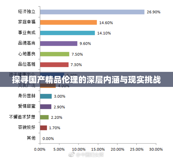 探寻国产精品伦理的深层内涵与现实挑战
