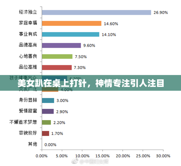美女趴在桌上打针，神情专注引人注目