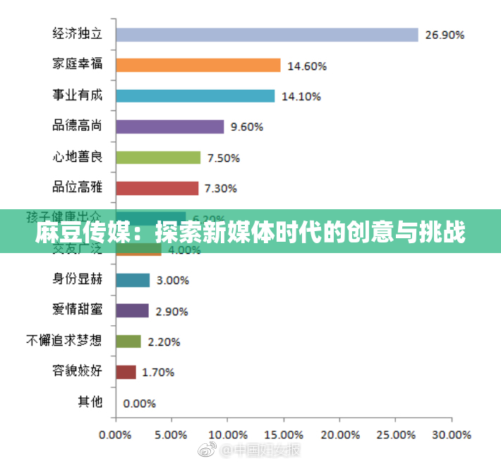 麻豆传媒：探索新媒体时代的创意与挑战