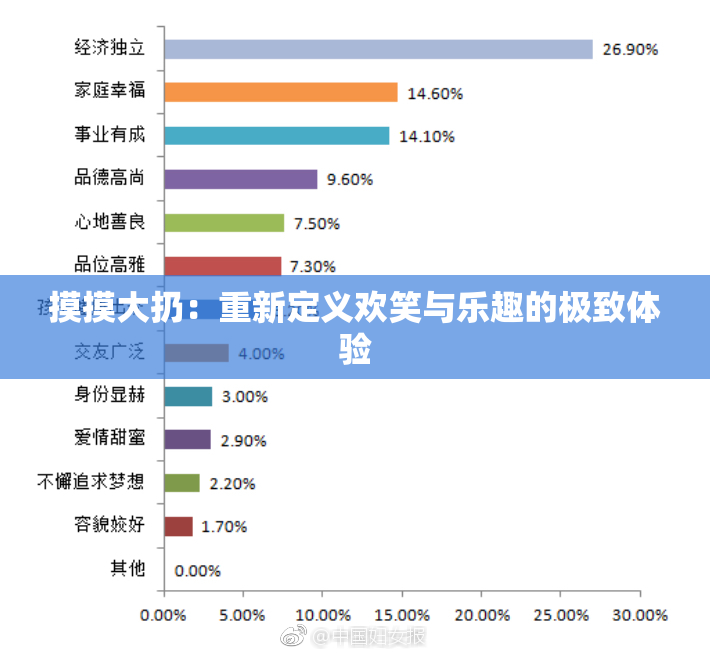 摸摸大扔：重新定义欢笑与乐趣的极致体验