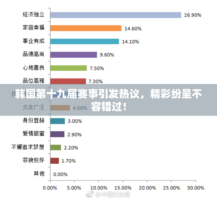 韩国第十九届赛事引发热议，精彩纷呈不容错过！