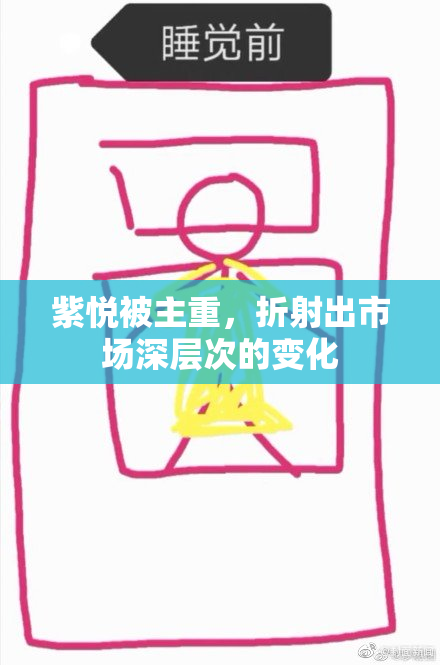 紫悦被主重，折射出市场深层次的变化