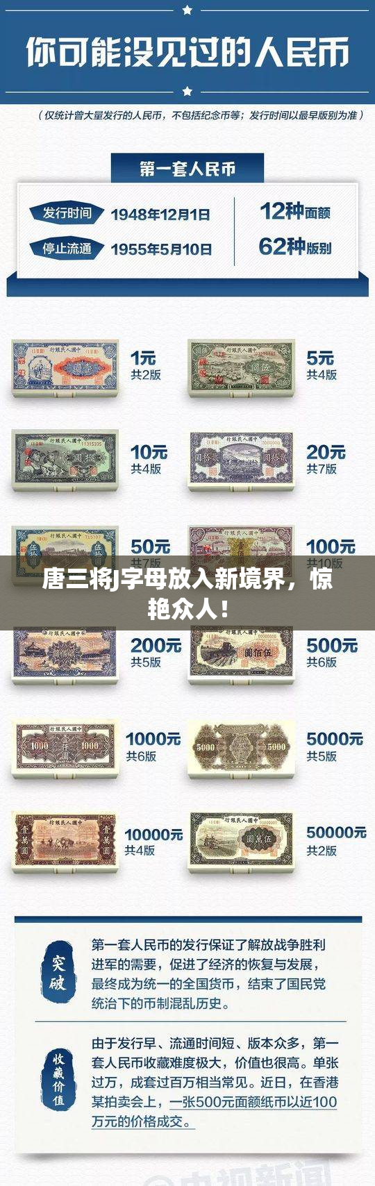 唐三将J字母放入新境界，惊艳众人！