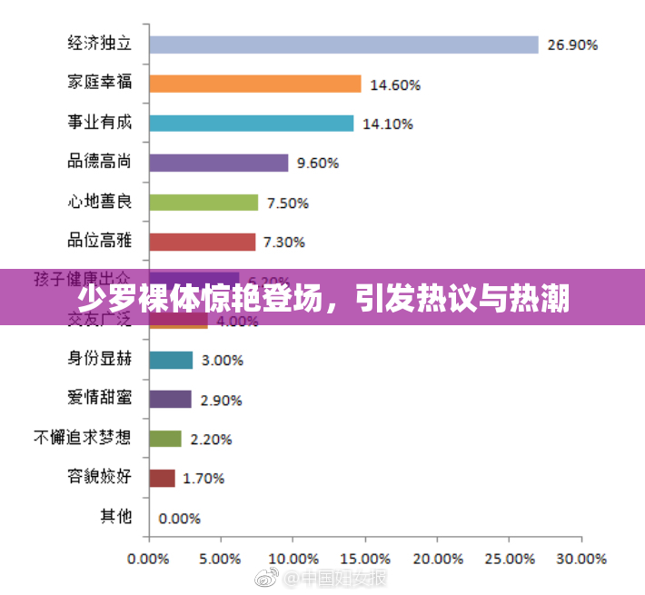 少罗裸体惊艳登场，引发热议与热潮
