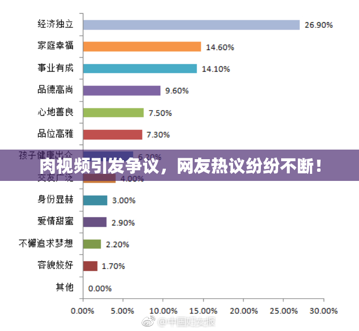 肉视频引发争议，网友热议纷纷不断！
