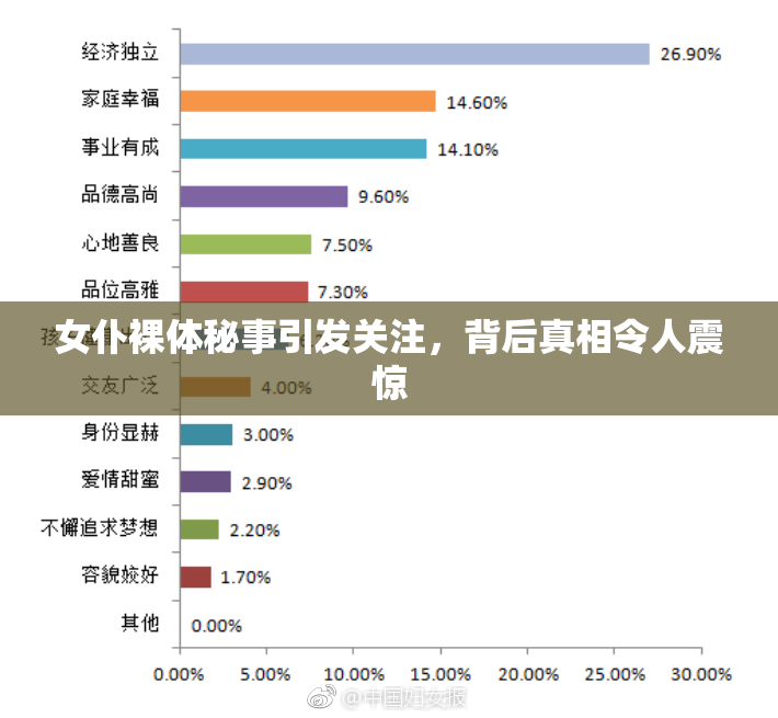 女仆裸体秘事引发关注，背后真相令人震惊