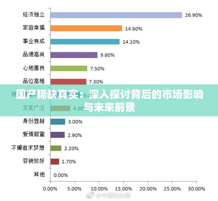 国产稀缺真实：深入探讨背后的市场影响与未来前景