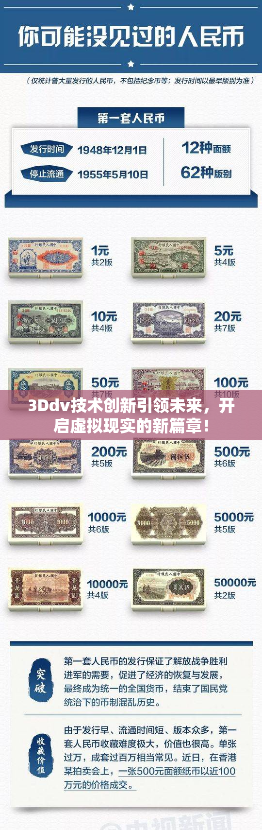 3Ddv技术创新引领未来，开启虚拟现实的新篇章！