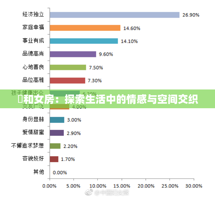 巜和女房：探索生活中的情感与空间交织