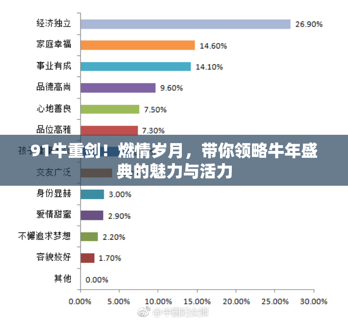 91牛重剑！燃情岁月，带你领略牛年盛典的魅力与活力