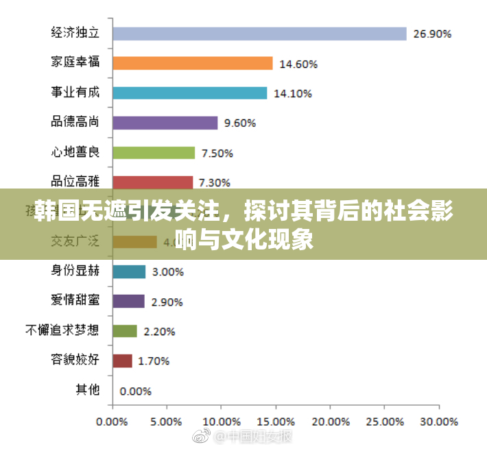 韩国无遮引发关注，探讨其背后的社会影响与文化现象
