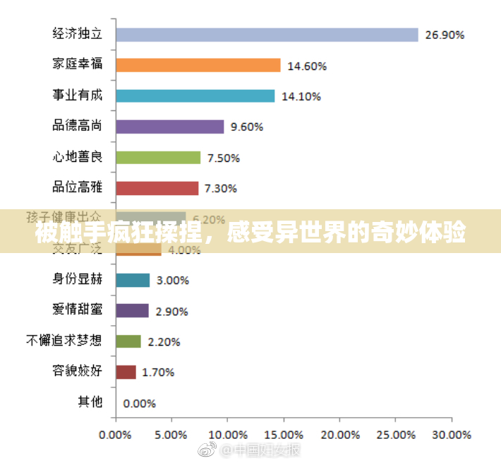 被触手疯狂揉捏，感受异世界的奇妙体验