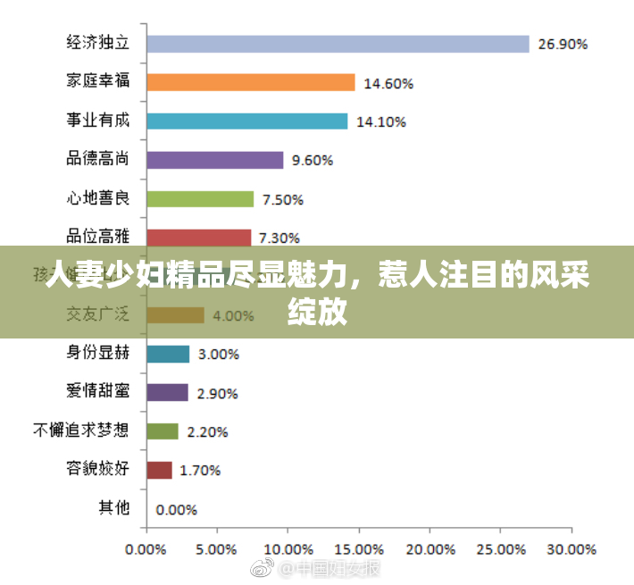 人妻少妇精品尽显魅力，惹人注目的风采绽放
