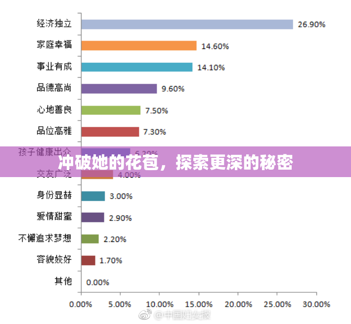 冲破她的花苞，探索更深的秘密