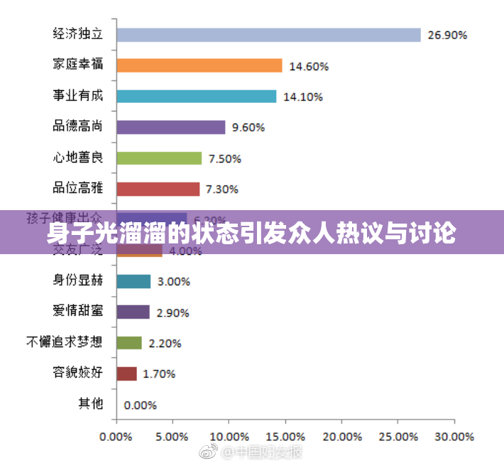 身子光溜溜的状态引发众人热议与讨论