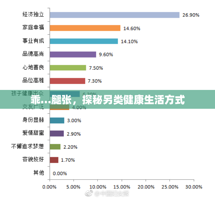 乖…腿张，探秘另类健康生活方式