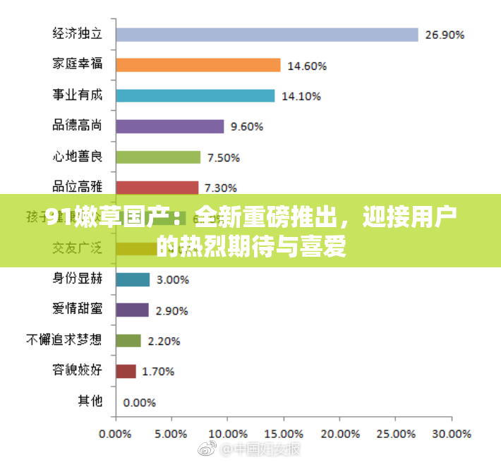 91嫩草国产：全新重磅推出，迎接用户的热烈期待与喜爱
