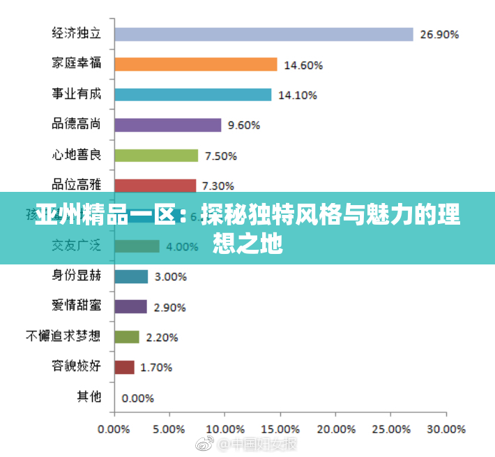 亚州精品一区：探秘独特风格与魅力的理想之地