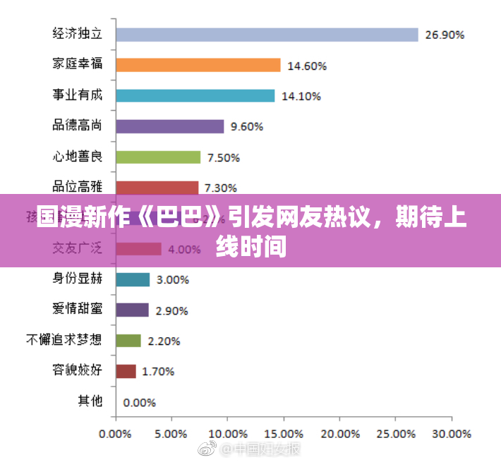 国漫新作《巴巴》引发网友热议，期待上线时间
