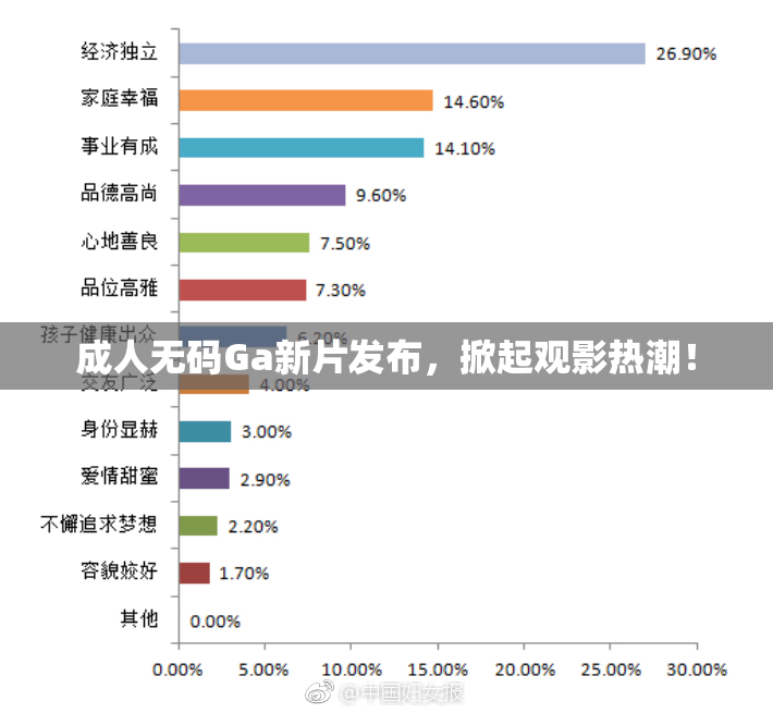 成人无码Ga新片发布，掀起观影热潮！