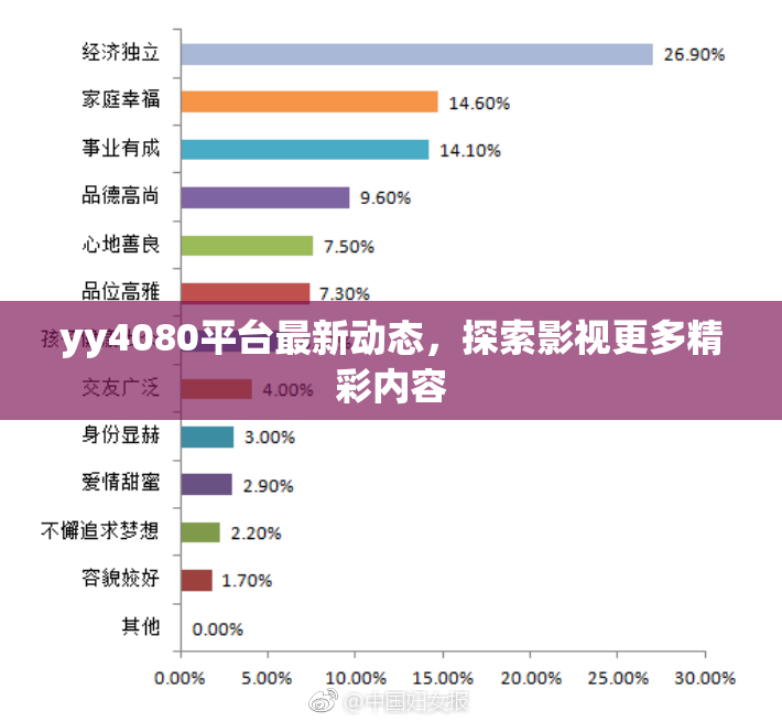 yy4080平台最新动态，探索影视更多精彩内容