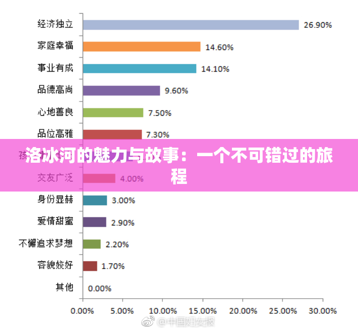 洛冰河的魅力与故事：一个不可错过的旅程