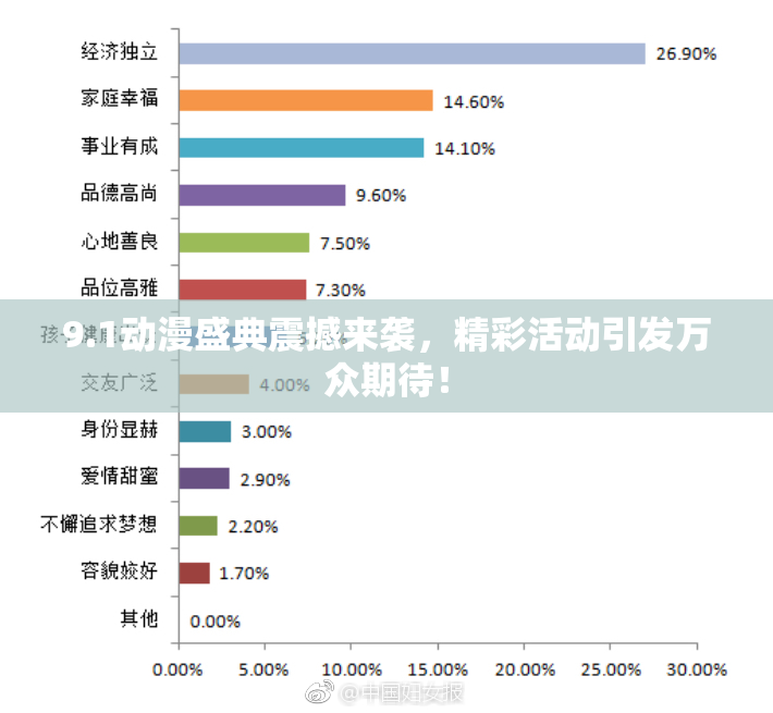 9.1动漫盛典震撼来袭，精彩活动引发万众期待！