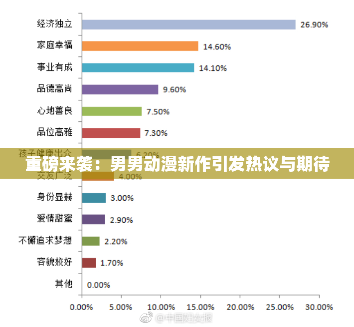 重磅来袭：男男动漫新作引发热议与期待