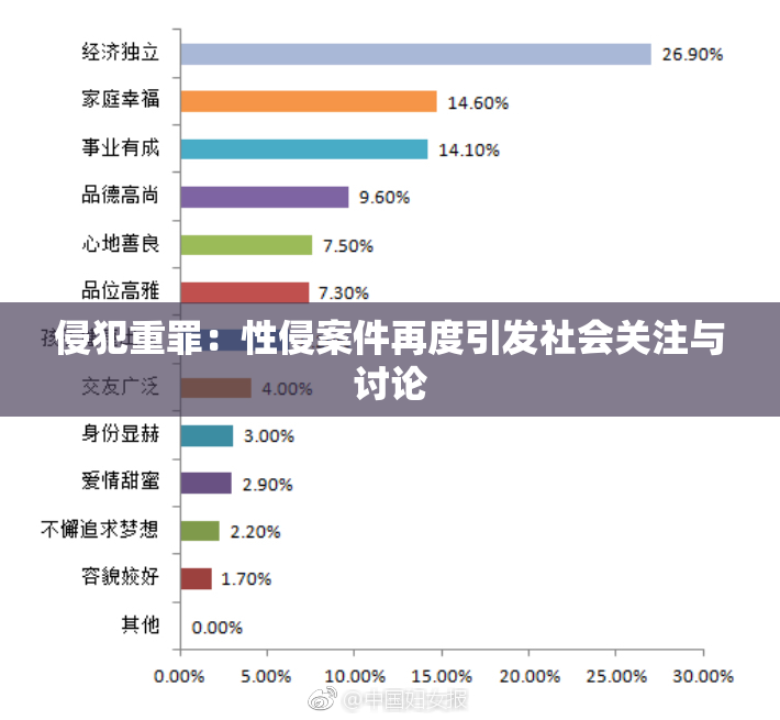 侵犯重罪：性侵案件再度引发社会关注与讨论