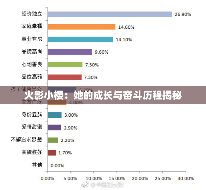 火影小樱：她的成长与奋斗历程揭秘