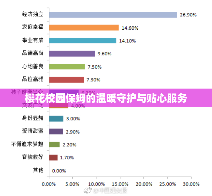 樱花校园保姆的温暖守护与贴心服务