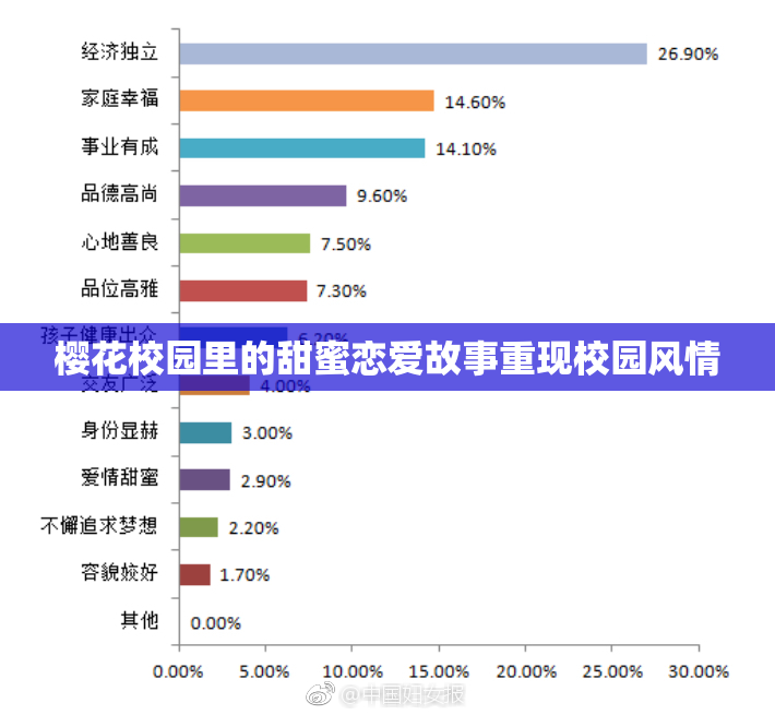 樱花校园里的甜蜜恋爱故事重现校园风情