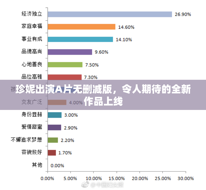 珍妮出演A片无删减版，令人期待的全新作品上线