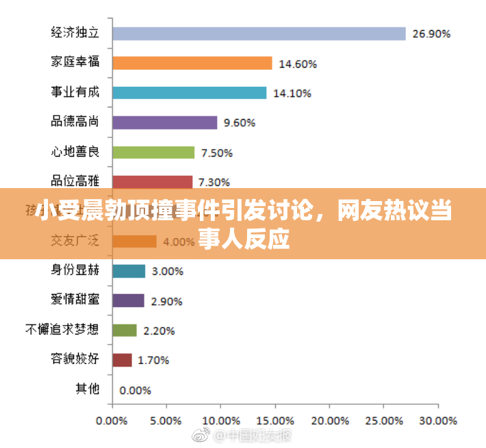 小受晨勃顶撞事件引发讨论，网友热议当事人反应