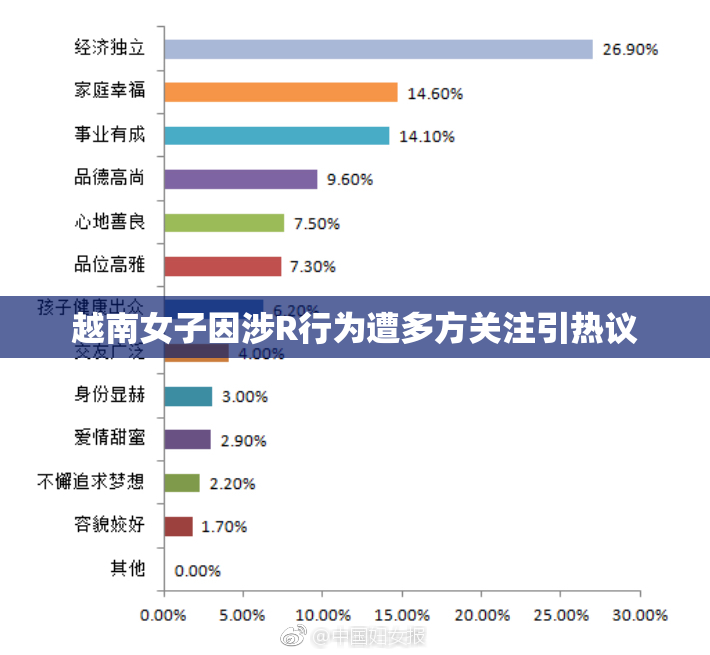 越南女子因涉R行为遭多方关注引热议