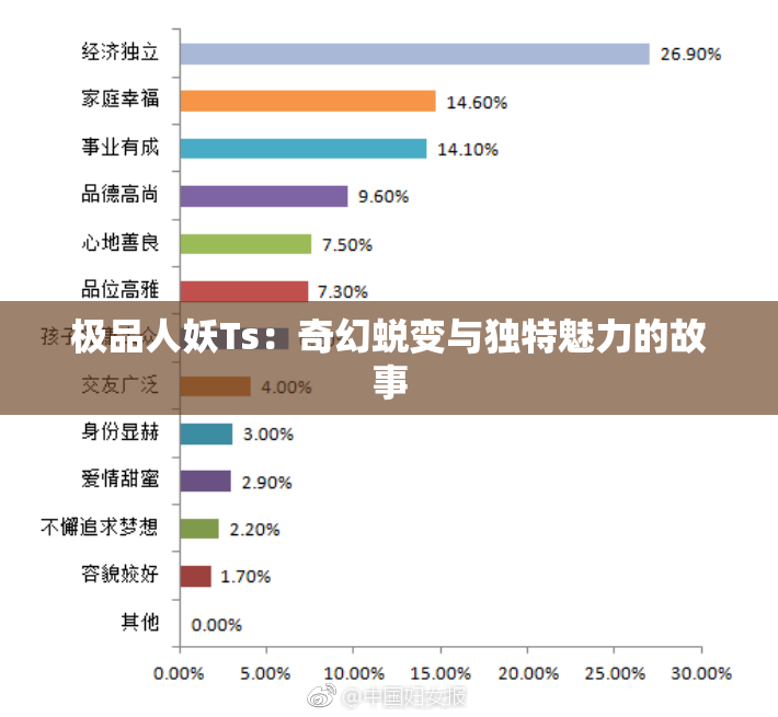 极品人妖Ts：奇幻蜕变与独特魅力的故事