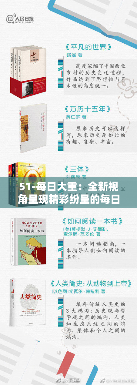 51-每日大重：全新视角呈现精彩纷呈的每日新闻生活
