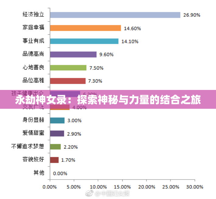 永劫神女录：探索神秘与力量的结合之旅