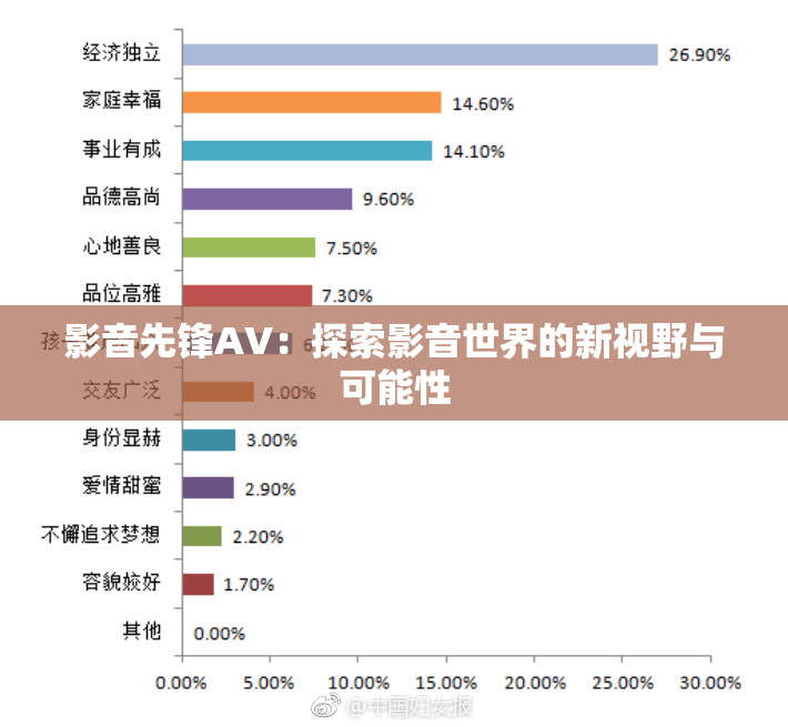 影音先锋AV：探索影音世界的新视野与可能性