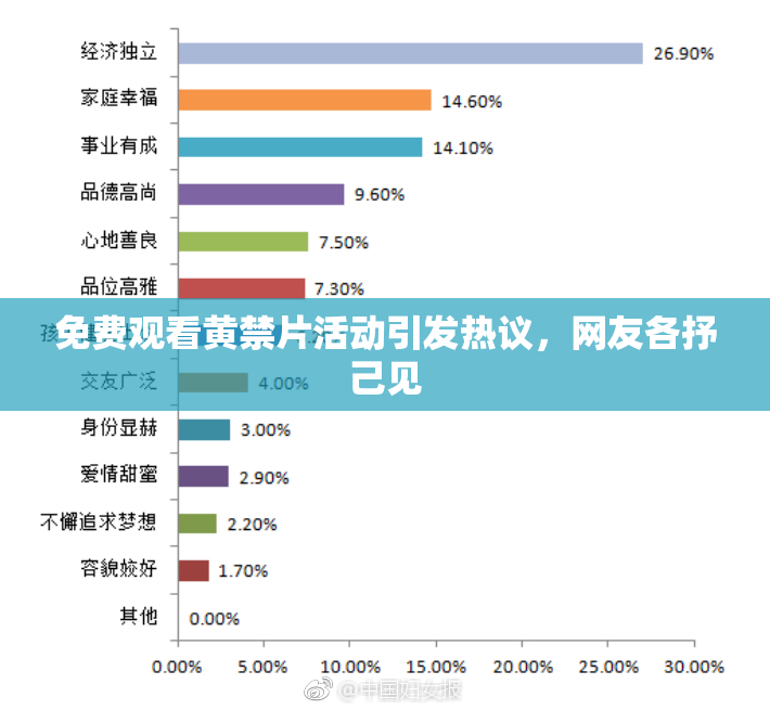 免费观看黄禁片活动引发热议，网友各抒己见