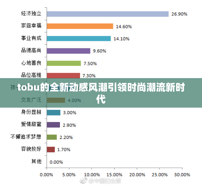 tobu的全新动感风潮引领时尚潮流新时代