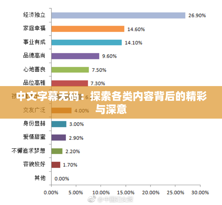 中文字幕无码：探索各类内容背后的精彩与深意