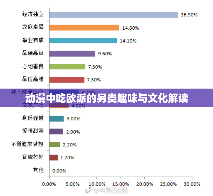 动漫中吃欧派的另类趣味与文化解读