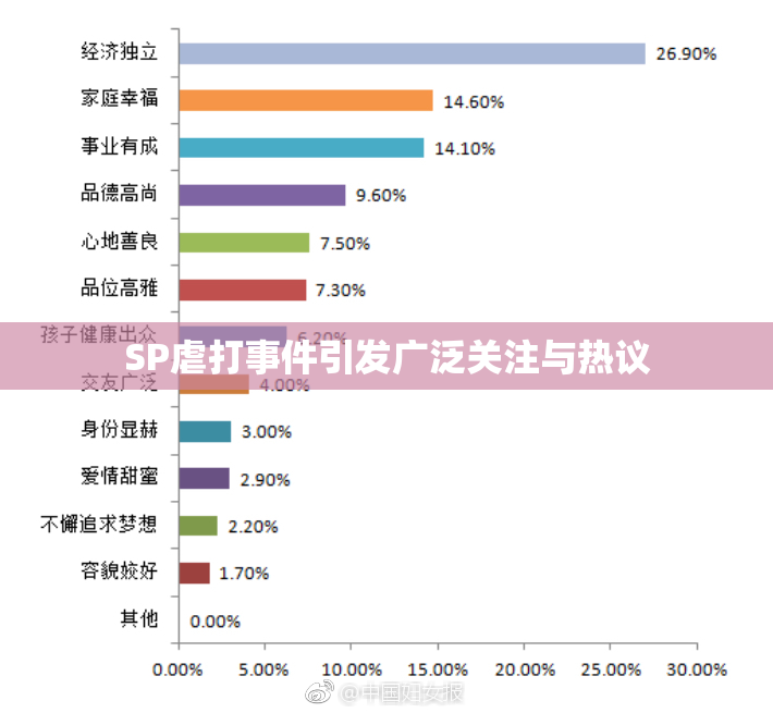 SP虐打事件引发广泛关注与热议