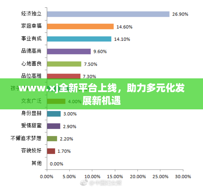 www.xj全新平台上线，助力多元化发展新机遇