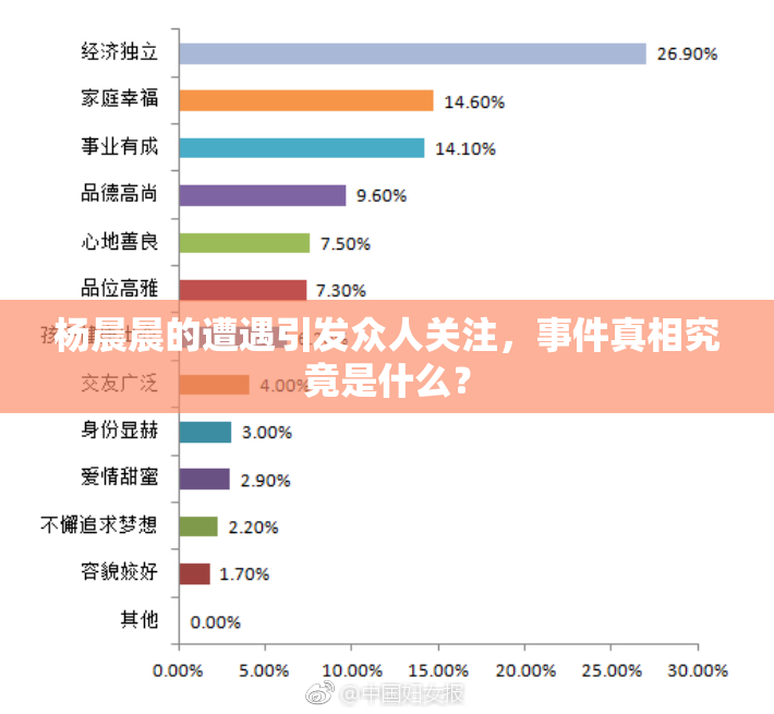 杨晨晨的遭遇引发众人关注，事件真相究竟是什么？