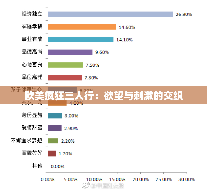 欧美疯狂三人行：欲望与刺激的交织